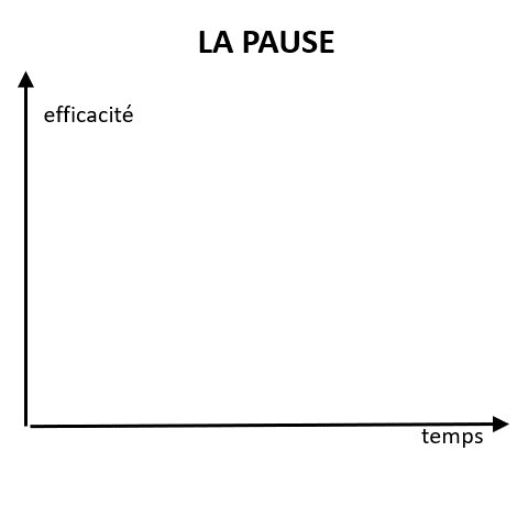 gif-pauses-ebconsult