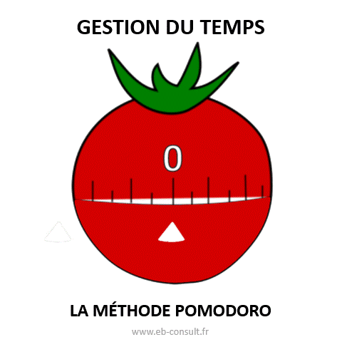 methode-pomodoro-ebconsult