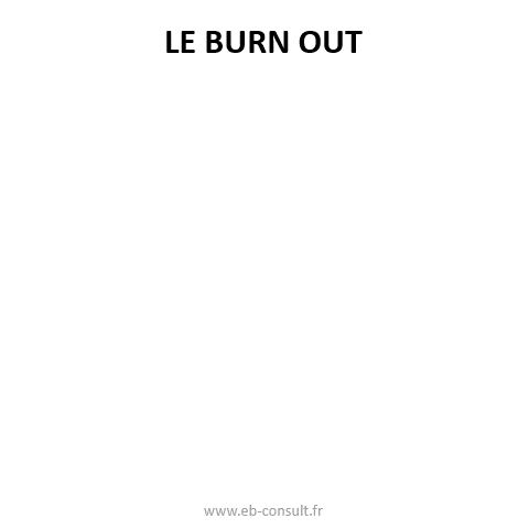 burn-out-ebconsult