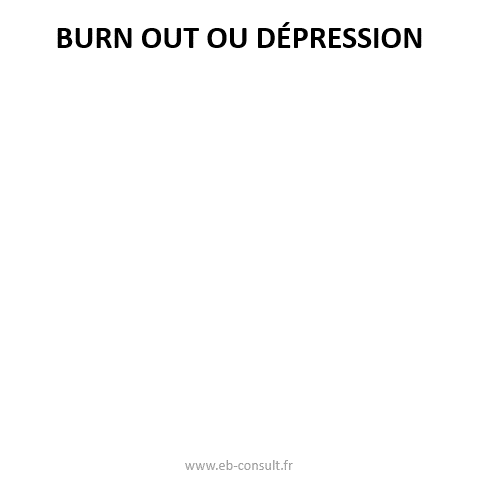 burnout-depression-ebconsult