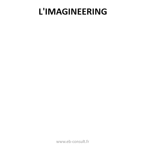 imagineering-ebconsult