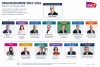 Organigramme SNCF : Structure de l&rsquo;équipe Dirigeante