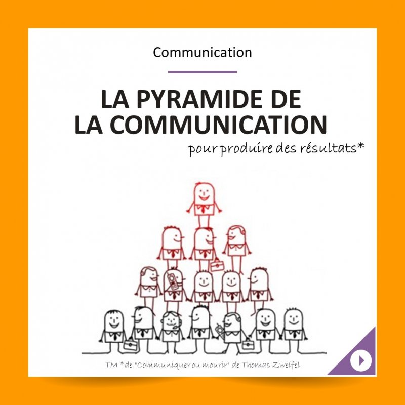 pyramide-de-la-communication-ebconsult
