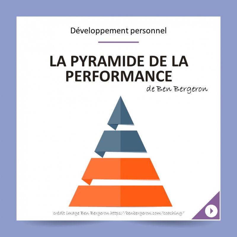 pyramide-de-la-performance-ebconsult