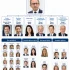 Comment reconnaître une personne Bipolaire​ ? 13 Signes clés